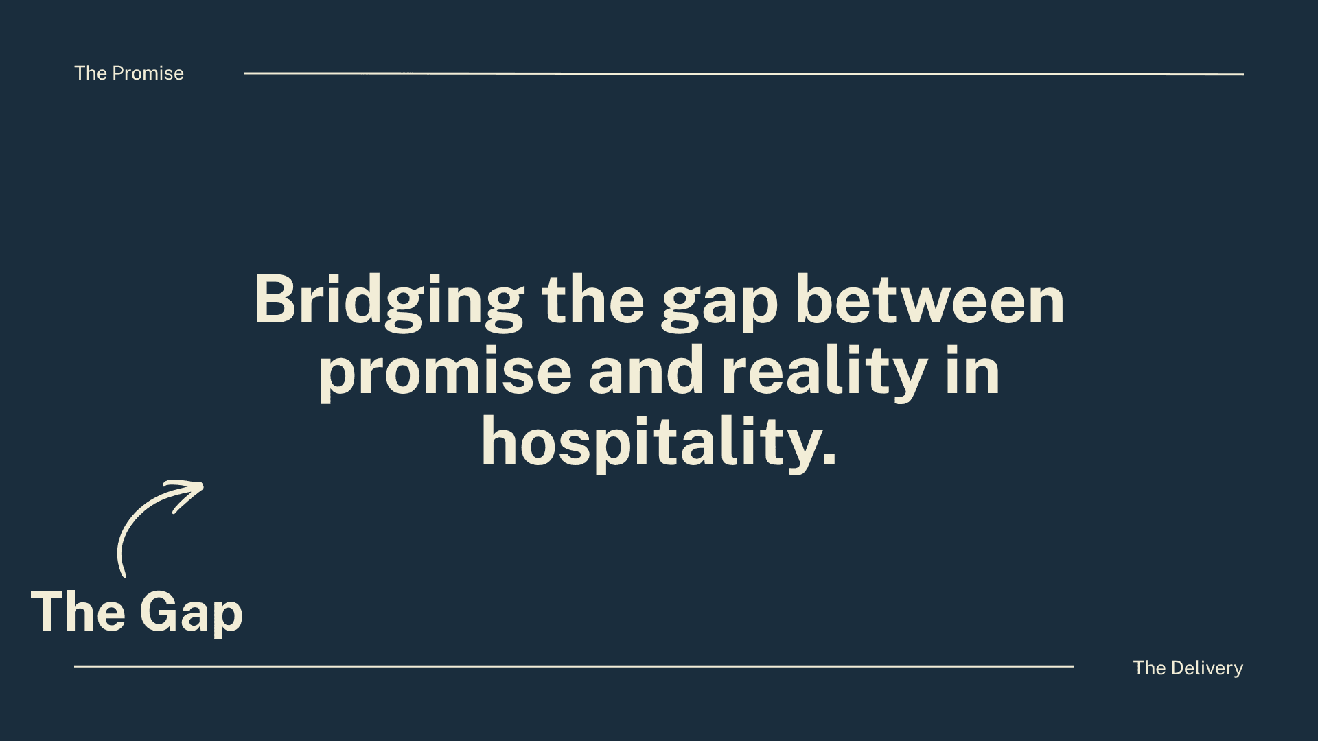 The gap between promise and delivery