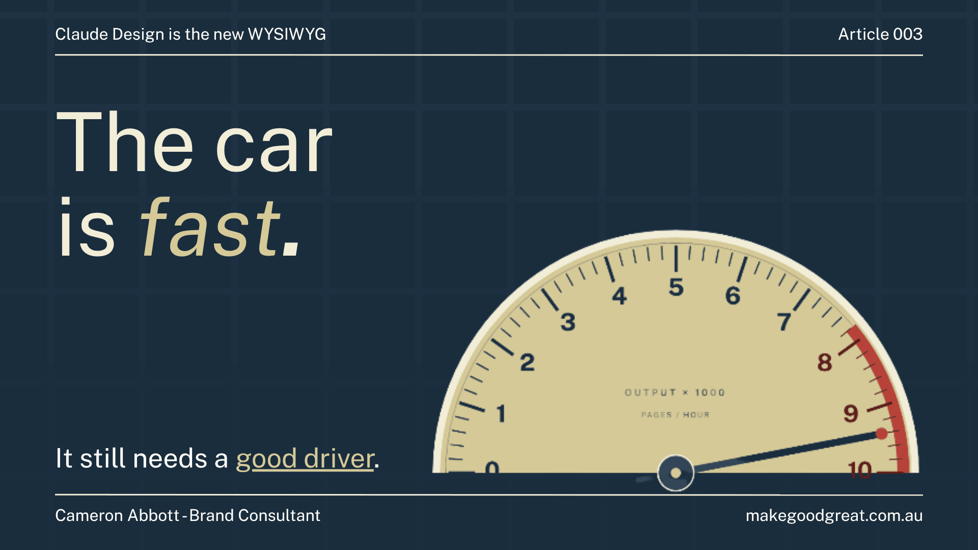 Claude Design is the new WYSIWYG, but it still needs a good driver.' Bold white and gold text reading 'The car is fast. It still needs a good driver.' alongside an illustrated cream speedometer with the needle pinned near maximum output — labelled OUTPUT x 1000, PAGES / HOUR. Dark navy background. Cameron Abbott, Brand Consultant, makegoodgreat.com.au.